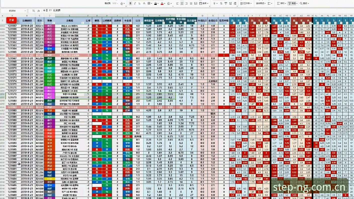 NG实时比分赔率数据迎来v3.0.1版本更新，用户流体验证大幅提升