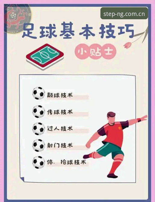 NGC足球水位变化图表 NGC足球水位变化图表实用操作教程:从菜鸟到老手的避坑指南